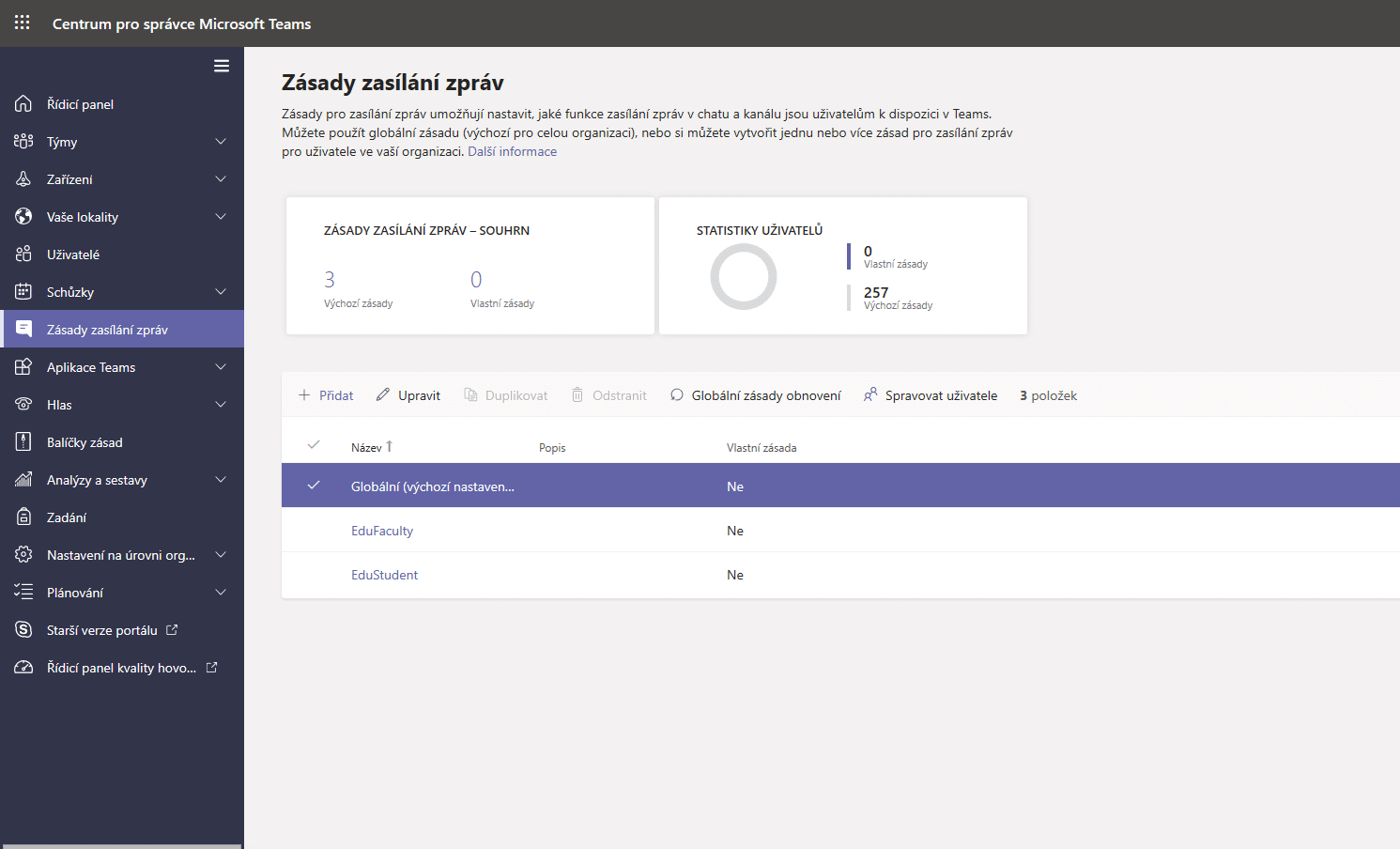 Centrum pro správce Microsoft Teams - nastavení Zásady zasílání zpráv